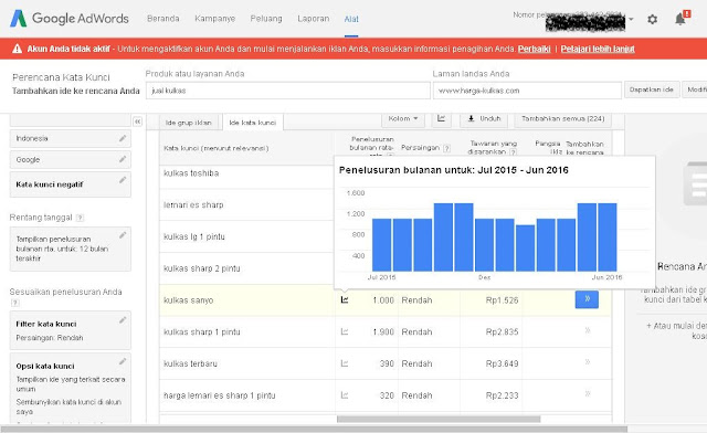 Cara Riset Keyword Paling Tepat dengan TMK ialah kunci pencari informasi menemukan blog Anda di Cara Riset Keyword Paling Tepat dengan TMK