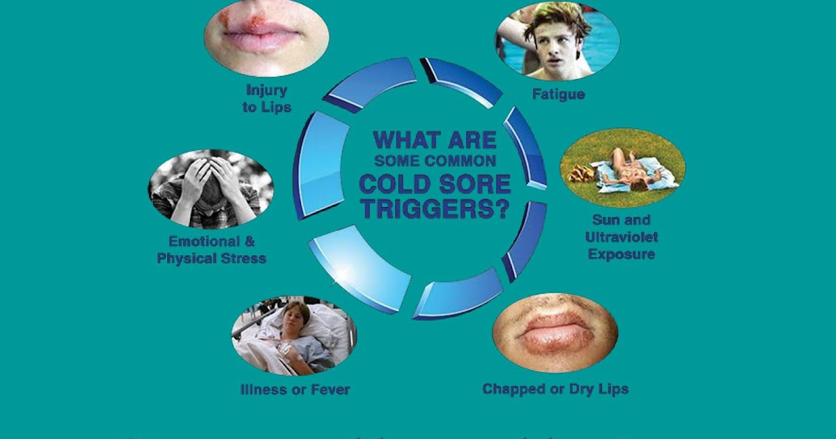 Introduction Stop Your Cold Sore with Laser Therapy!