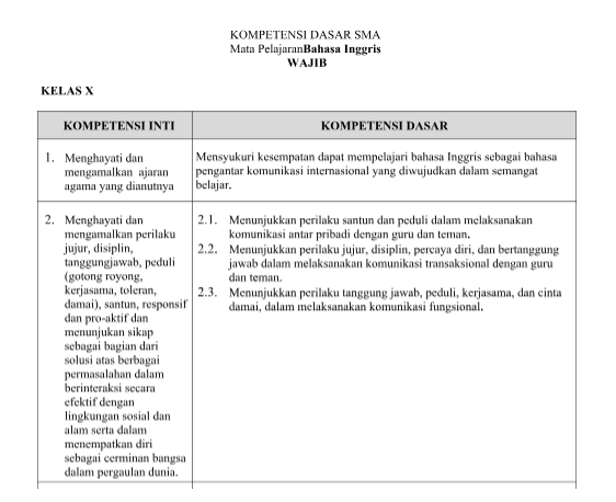 Bahasa