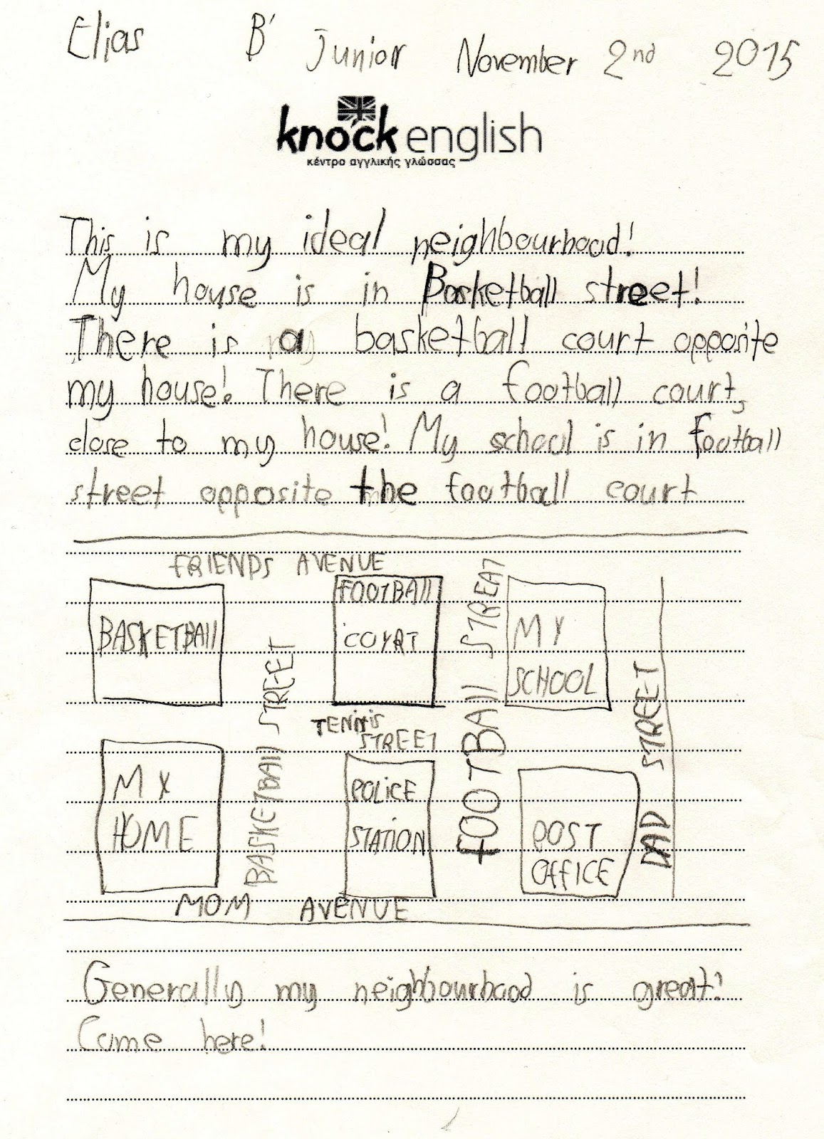 College essay about neighborhood picture