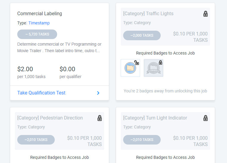 How to earn 40 per week from HiveWorkTips and tricks Hk tutorial