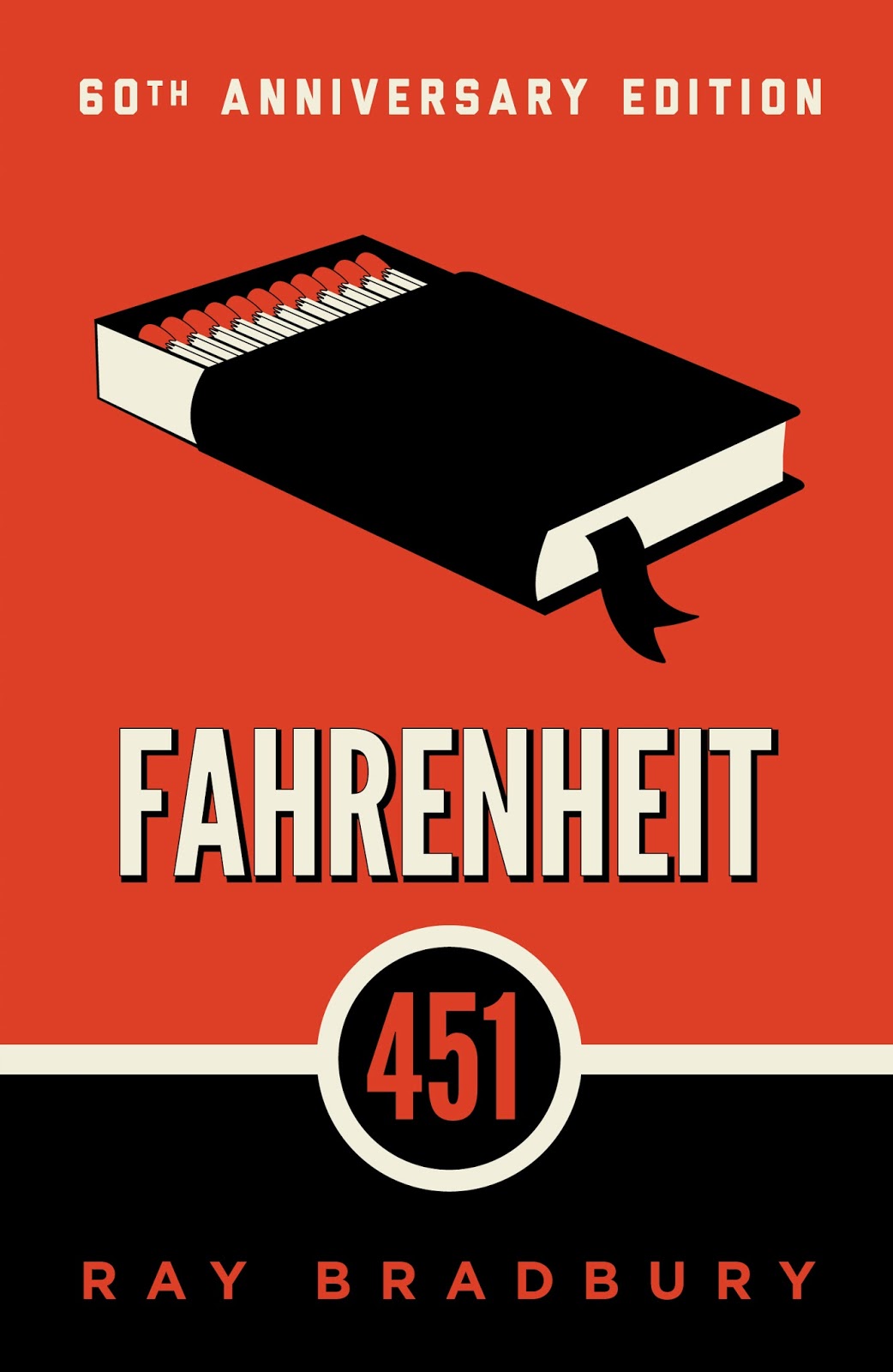 Reseña Fahrenheit 451, de Ray Bradbury El Final de la Historia