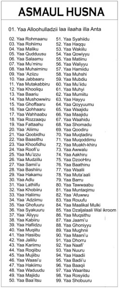 ILMU.COM: Apa itu Asmaul Husna..?