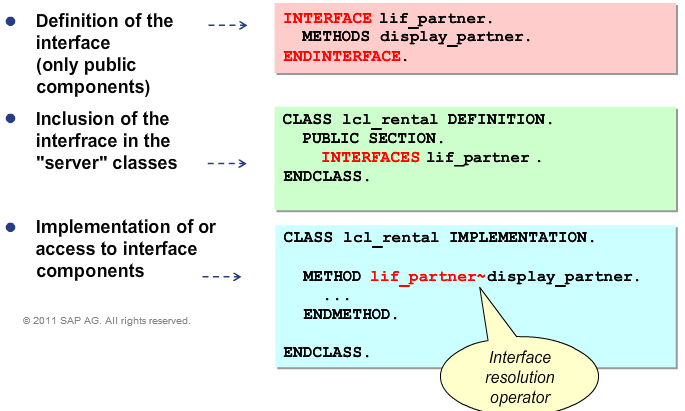 SapSystemsOfReza: TAW12 - Object-Oriented Concept and Programming ...