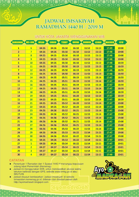 Download Jadwal Imsakiyah 2019 Kota Jakarta Dan Kep Seribu