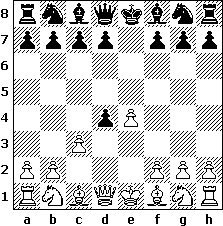 The Budapest Gambit Easy to learn chess traps for beginner ♟️ Follow @