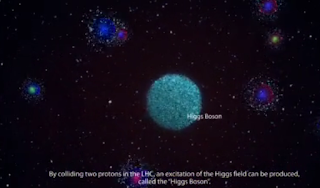 Apakah massa semua Partikel berasal dari Partikel Tuhan ( Higgs Boson)? Apakah massa semua Partikel berasal dari Partikel Tuhan ( Higgs Boson)?