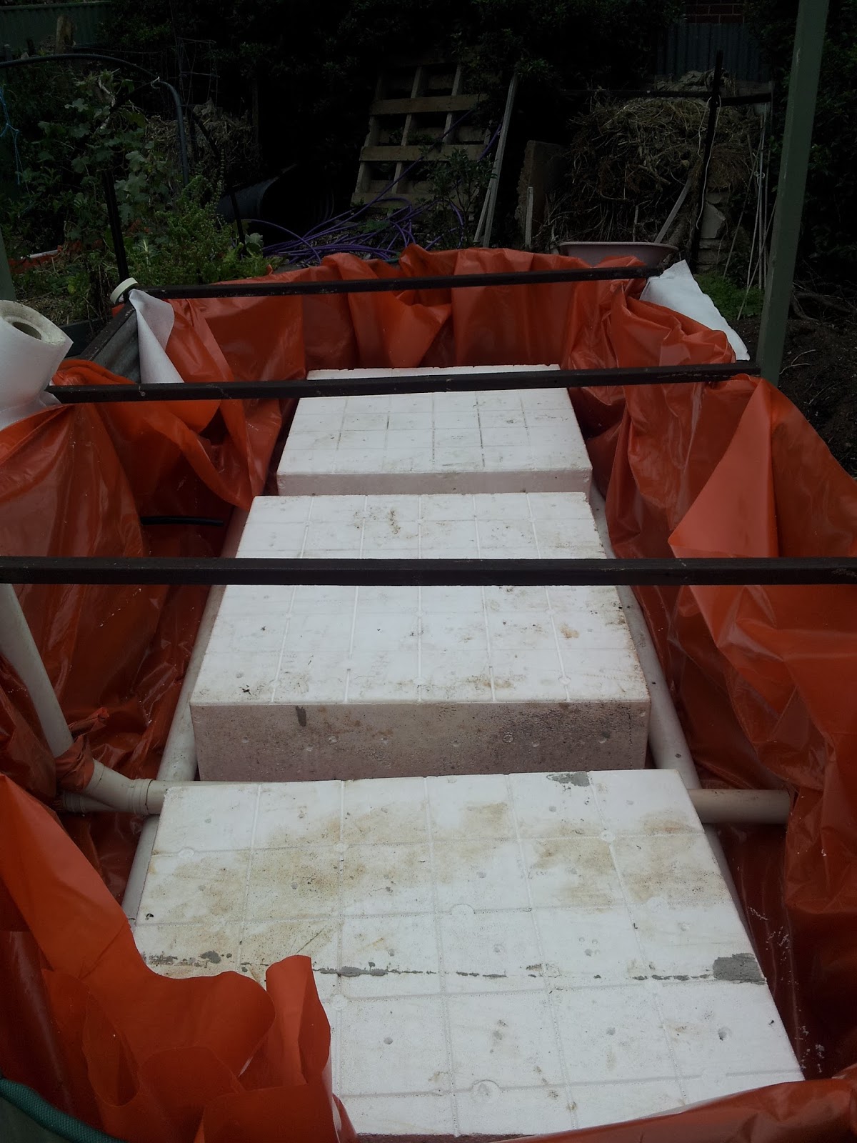 Guesstimated approximations Cheap wicking beds