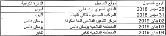 اضغط هنا اضغط هنا