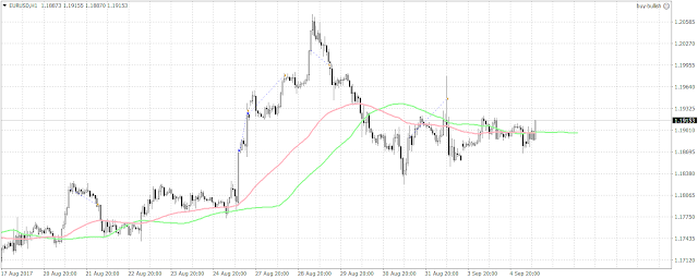 54762 All eyes are on the ECB this Thursday.