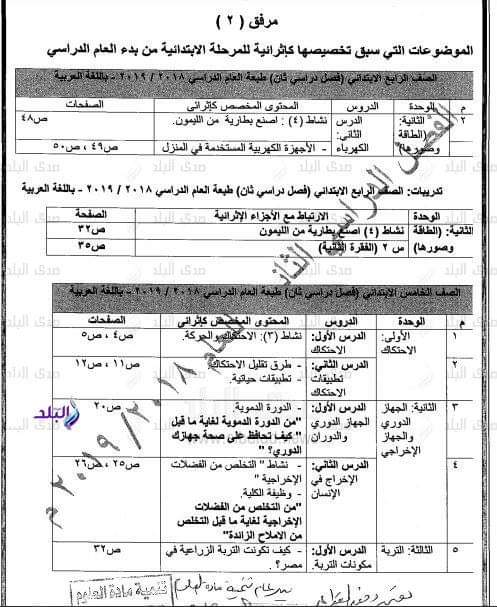 المحذوف فى العلوم 2ابتدائي وإعدادي ترم ثاني 2019 - موقع مدرستى المحذوف فى العلوم 2ابتدائي وإعدادي ترم ثاني 2019 - موقع مدرستى