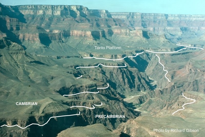 History of the Earth: February 16. Cambrian rocks of the Grand Canyon
