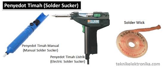 SUMBER DAYA ELEKTRONIKA - TIK DAN PRAKARYA SMA