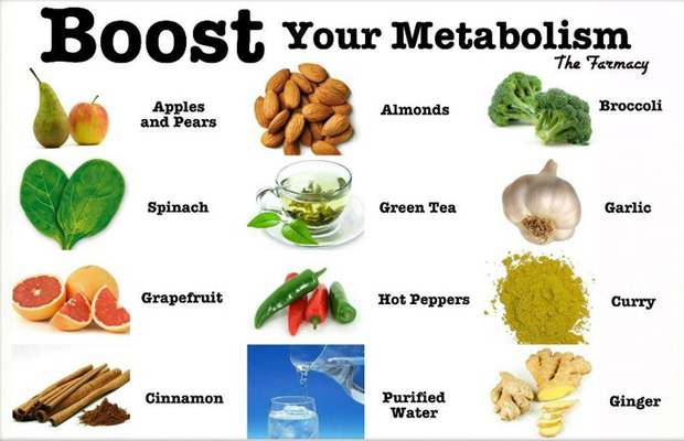 Best Health Tips: Foods That Help To Boost Metabolism