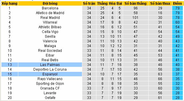 [Image: Las%2BPalmas4.jpg]