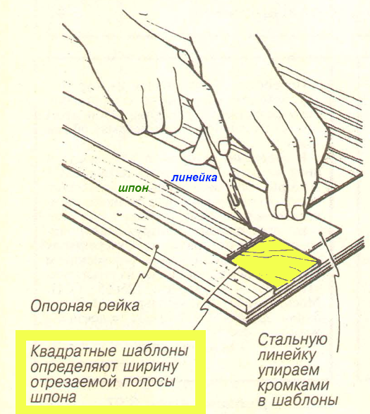 Шахматная доска Делаем шахматную доску