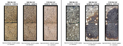 Acccelerated Weathering Testing Comparison of two PVC membranes
