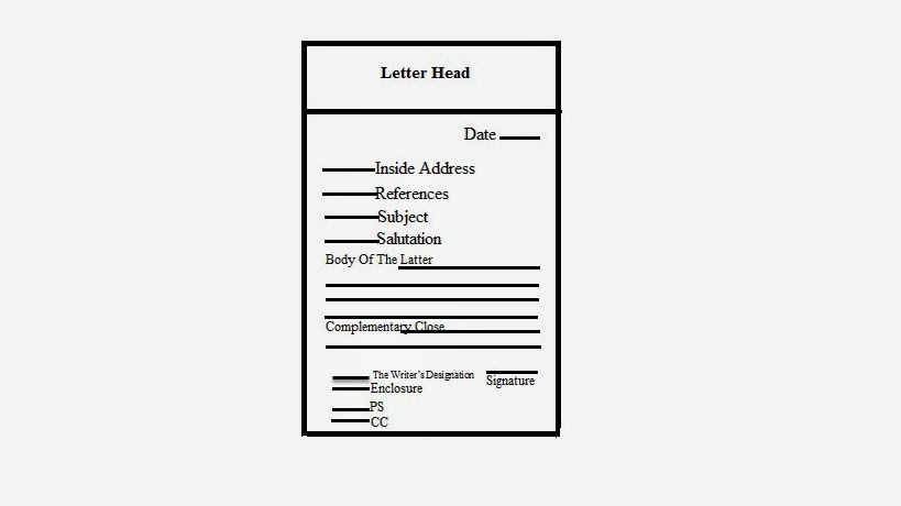 Head address. Bi-d adjustment epson. Epson xp-530 сброс памперса. Прототип функции с++. Epson l1800 adjustment руководства.