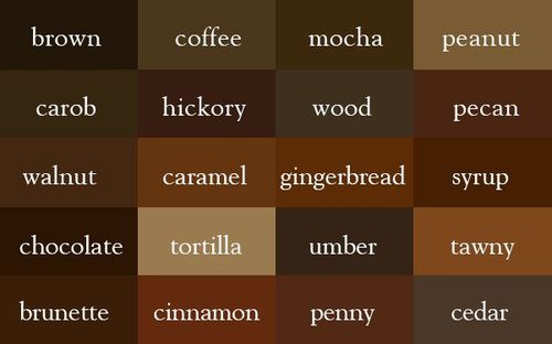Brit Me Up Types Of Brown