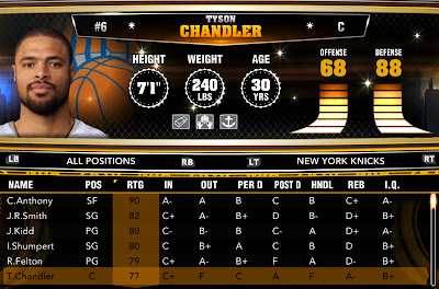 NBA 2K13 PC, Xbox, PS3 Roster Update - April 2, 2013
