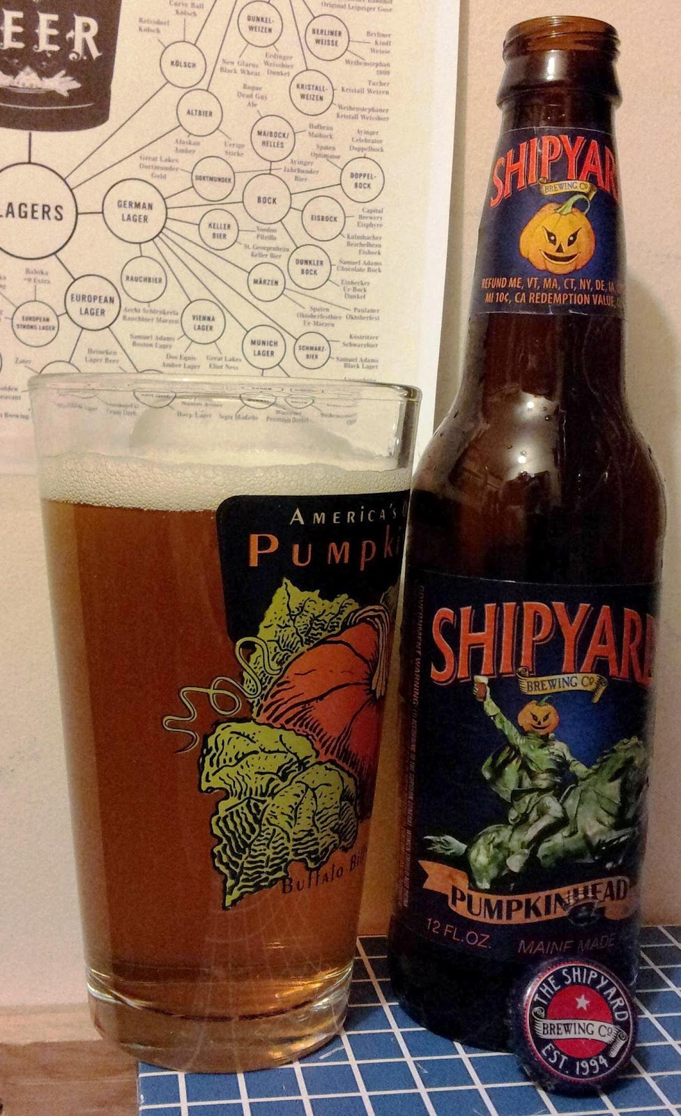 Not Another Beer Review Shipyard Pumpkinhead Ale not-another-beer-review-shipyard-pumpkinhead-ale