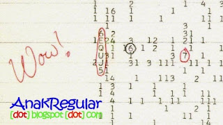 7 Misteri Dunia Terkait Sejarah Yang Belum Terpecahkan 5 7 Misteri Dunia Terkait Sejarah Yang Belum Terpecahkan