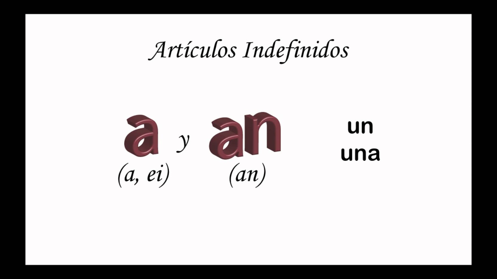 GRAMATICA A Y AN EN INGLES Curso de Inglés Gratis