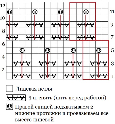 vyazanie uzorispicami shemaiopisanie pletenje kötés πλέξιμο ქსოვა strikning cniotála 