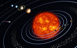 Scuolatest Verifica Sul Sistema Solare