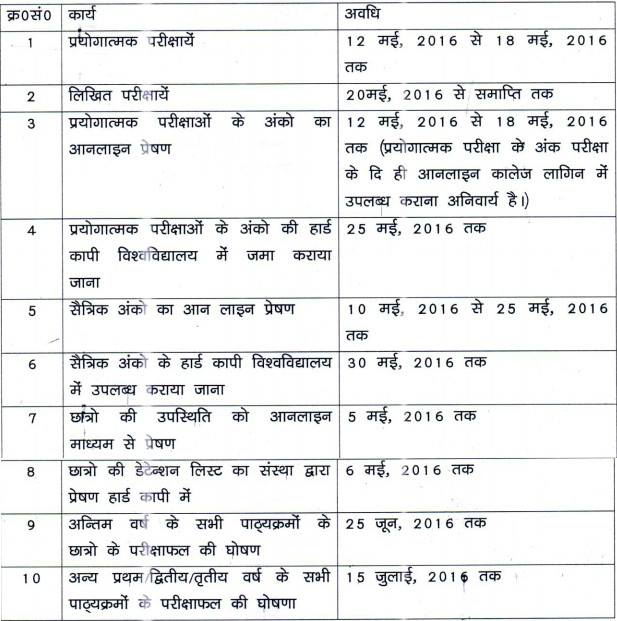 Uptu Sample Papers 2015 Pdf