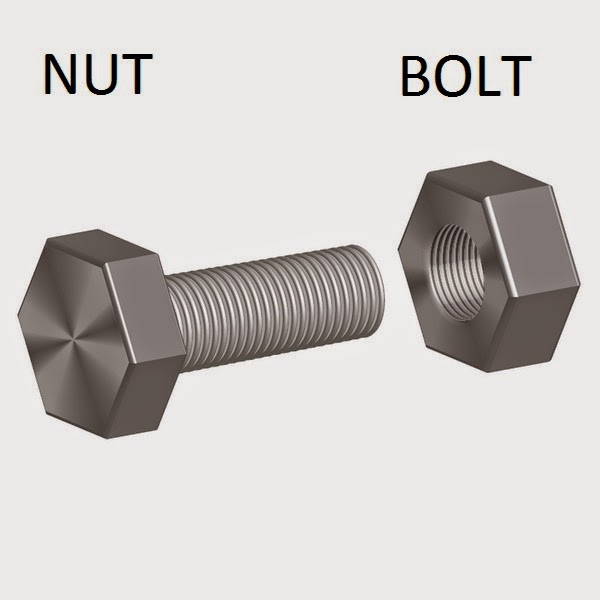 Nut and Bolt Problem (OR Key and Lock Problem) Matching Nuts and