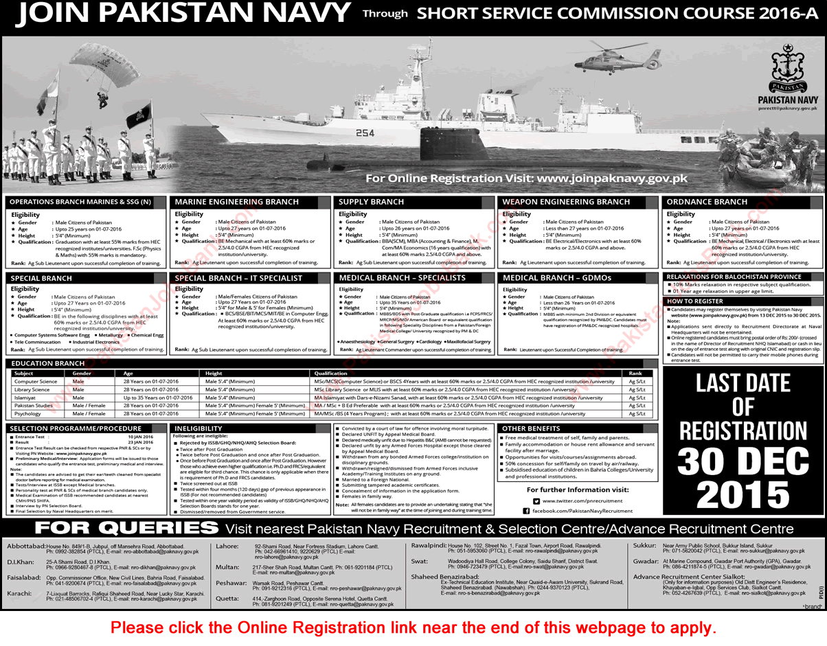 Join Pakistan Navy through Short Service Commission 2016 - A Entry Online R...