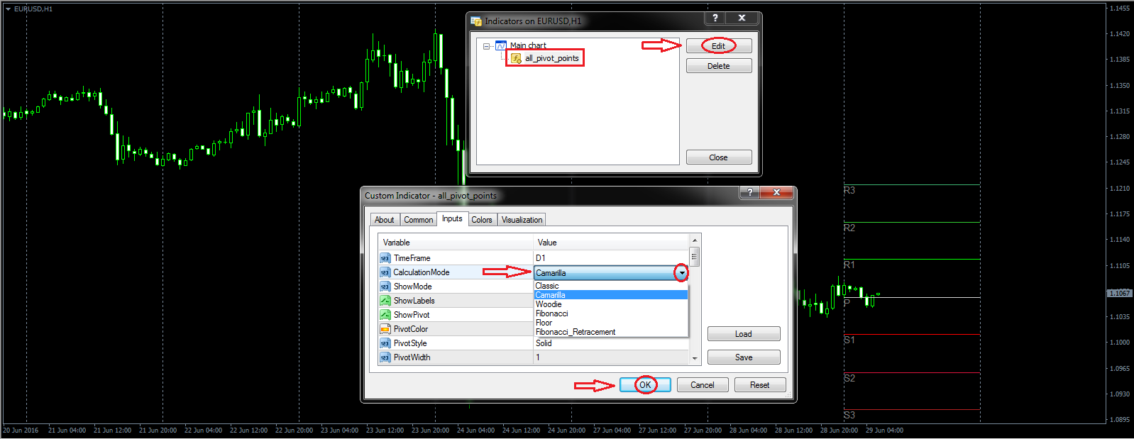 Rumus fibonacci dalam forex