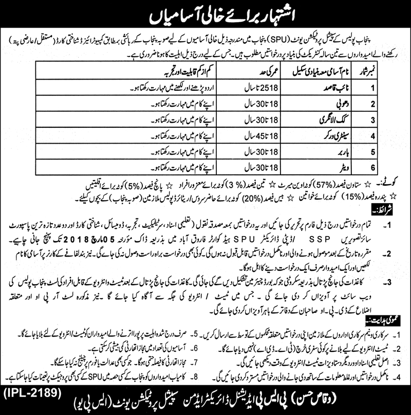 Jobs In Punjab Police Special Protection Unit 2018 for Naib Qasid and others