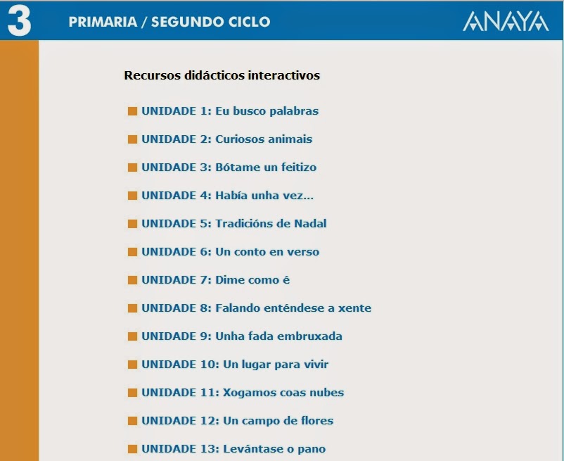 Recursos interactivos Lingua Galega