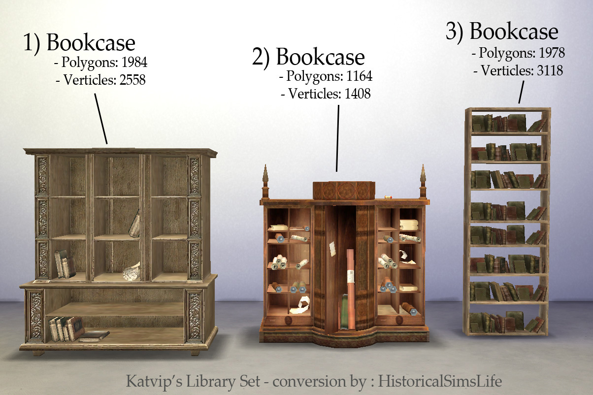 Cmake find library example. «#знайчитай» история русской. Library isometric. Lib sets. Lib sets.