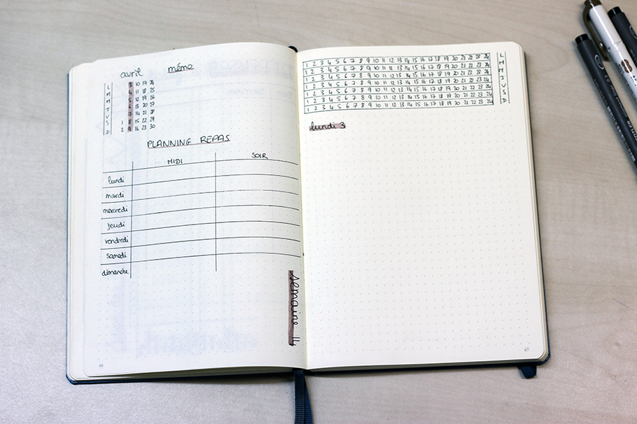 bullet journal avril bullet journal avril