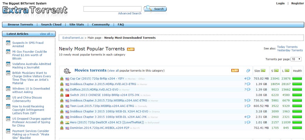 torrent sites best torrent sites 2015
