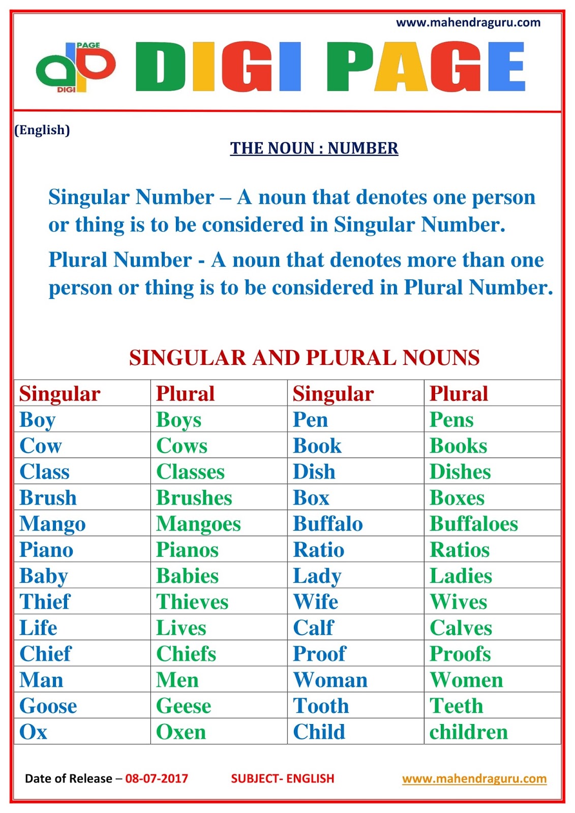 DP NOUN AND NUMBER 08 JULY 17