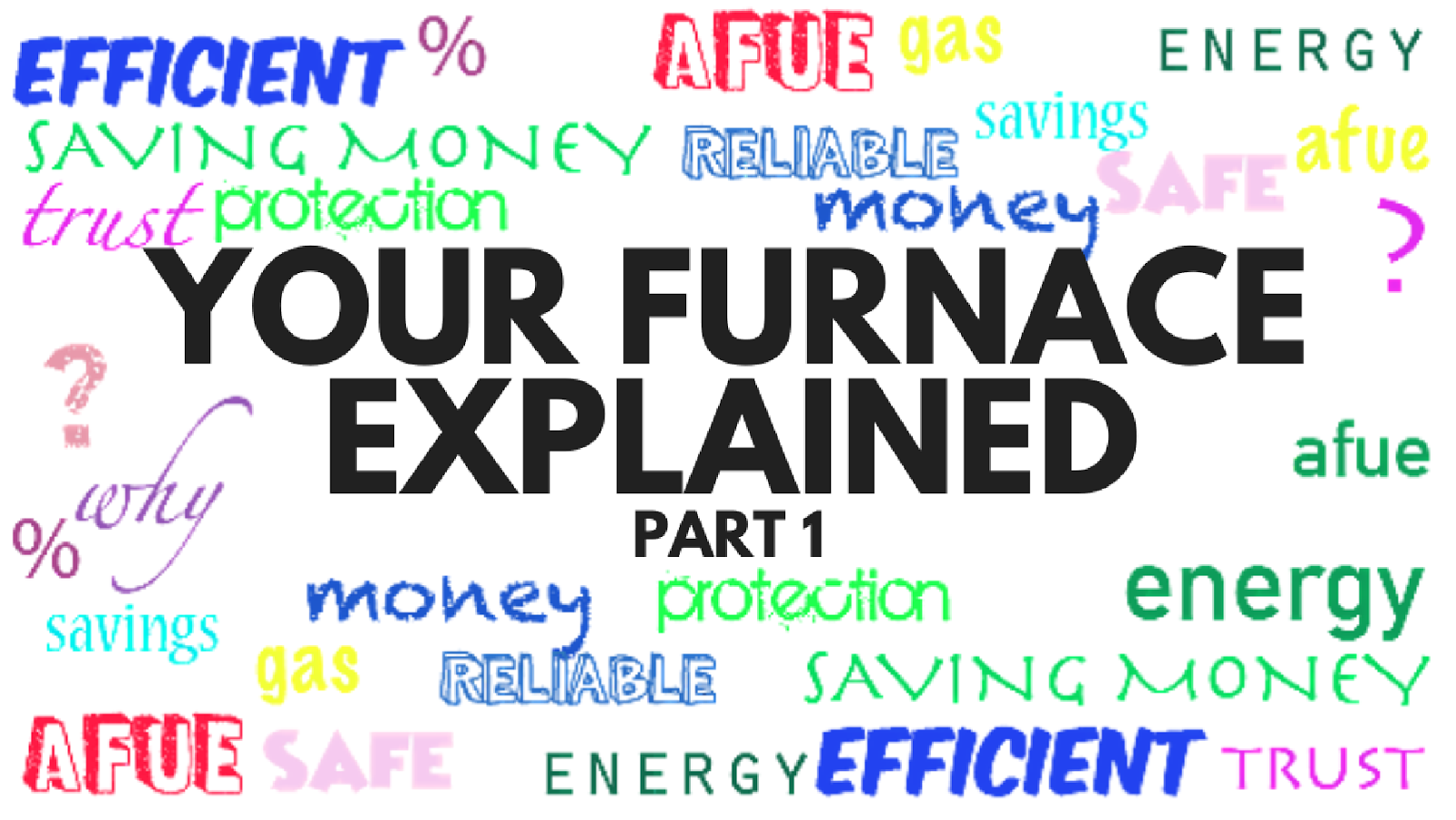 Langemann HVAC Your Furnace Explained Part 1