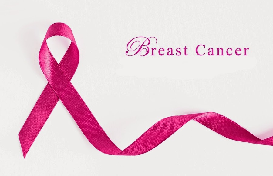 Breast Cancer Survival Rate