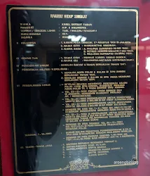 ruang relik monumen pancasila sakti