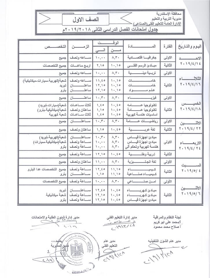 جداول امتحانات الترم الثاني 2019 للتعليم الفني محافظة الاسكندرية 1%2B%252814%2529