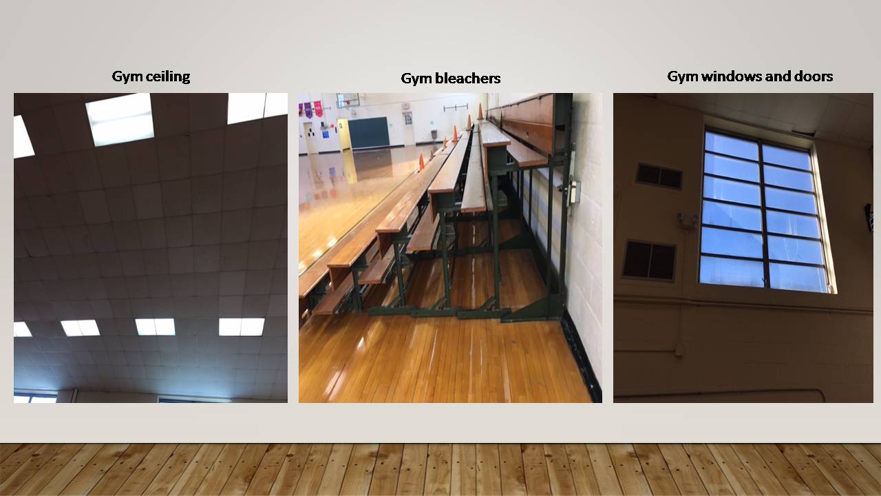 Patrick County Topics Patrick County Public Schools Capital