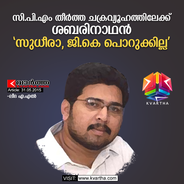 Article, Aruvikkara By Election, Sabarinathan, G. Karthikeyan, CPM, Kerala, Politics, Congress.