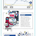10 Years of “Facebook Addiction” Google Searches Outranking “Smoking Addiction” infographic