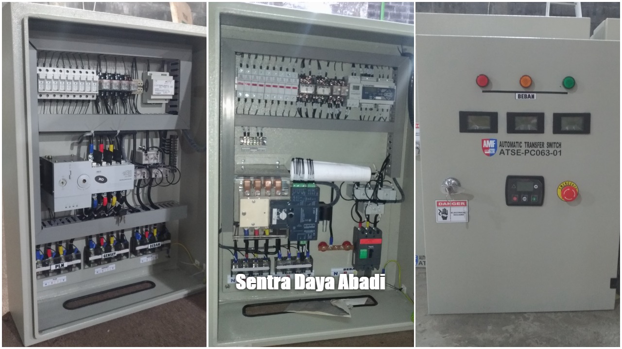 Harga Panel ATS Ekonomis SENTRA DAYA ABADI