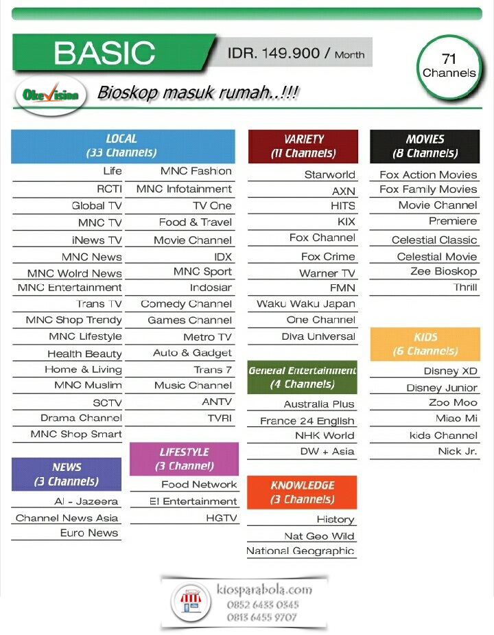 TOPTV, OKEVISION &amp; INDOVISION JULI 2017 TOP TV