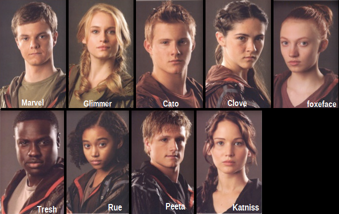 Die Tribute Von Panem Clove Und Cato Tribute von Panem: Hauptpersonen - Tödliche Spiele