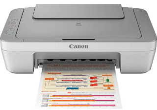 Canon PIXMA MG2940 Driver & Software Download Canon PIXMA MG2940 Driver & Software Download